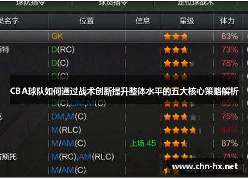CBA球队如何通过战术创新提升整体水平的五大核心策略解析
