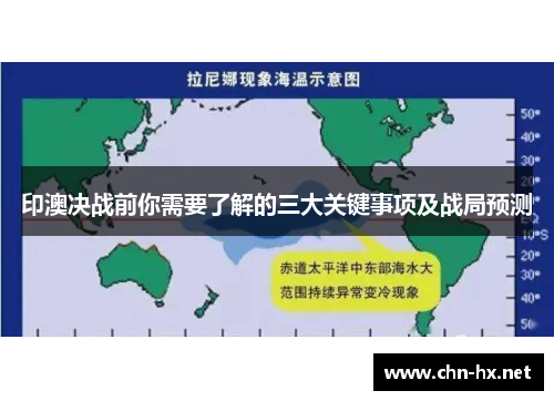 印澳决战前你需要了解的三大关键事项及战局预测