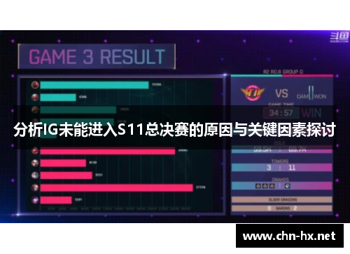 分析IG未能进入S11总决赛的原因与关键因素探讨