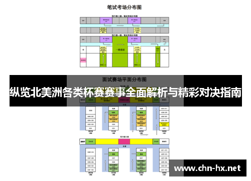 纵览北美洲各类杯赛赛事全面解析与精彩对决指南