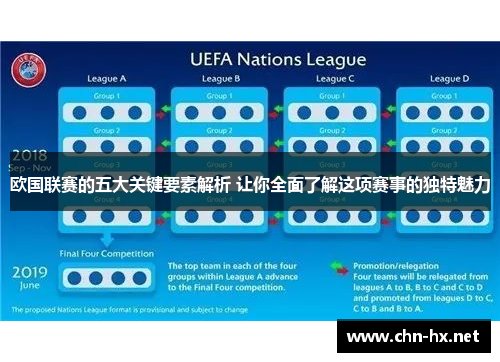 欧国联赛的五大关键要素解析 让你全面了解这项赛事的独特魅力