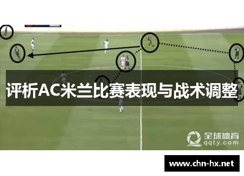 评析AC米兰比赛表现与战术调整
